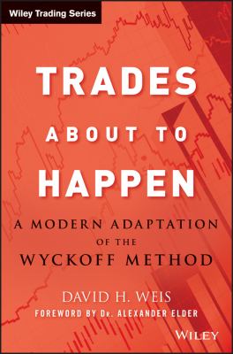 Trades about to Happen : A Modern Adaptation of the Wyckoff Method