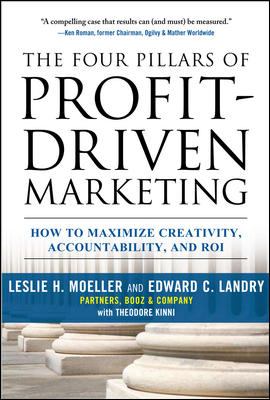 The Four Pillars of Profit-Driven Marketing: How to Maximize Creativity, Accountability, and ROI